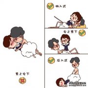怀孕期间我可以住在同一个房间吗？怀孕期间同