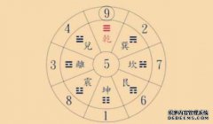 手机的尾数就是这些数字和朋友。2019年的财富和