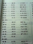 出版物的成语是什么？