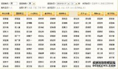 带有Juan单词的女孩的名字，名为Juan的女孩的名字