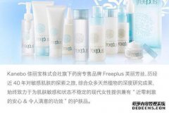 傅立芳丝绸卸妆油是否是卸妆油？如果使用富丽