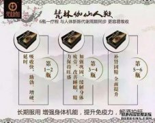 Kid Dan Wan可以经常吃肾王的肾脏吗？早泄和背痛，