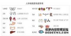 [E = hv？RT和频率的单位=波长C的每个字母的单位