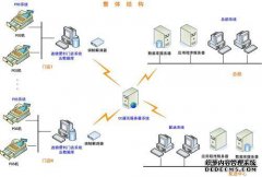 CJ在互联网上是什么意思？