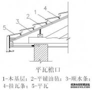 怀孕45天BC数据32×18×20 mm上髋关节直径约5 mm？比