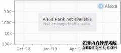 EL + 2.0高度的钢结构中EL的含义是什么？