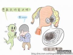 为什么胶囊会疼？