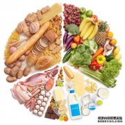 [低碳食品的gi是什么？]