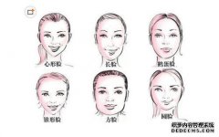 [图]哪种类型的眉毛适合儿童？教他们根据脸型选
