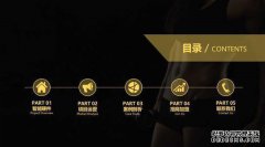什么是共享电子秤品牌？