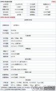 分配参数并执行递增指令S