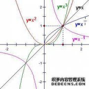 X21和X21A之间的区别