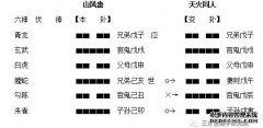 周和义有六英里，你怎么知道谁在谈论你？