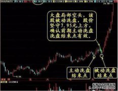 作为私人投资者，您如何达到牲畜的每日限额？