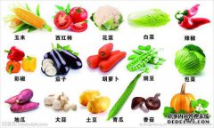 什么是低钾蔬菜和水果？