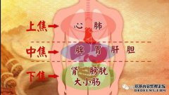 三娇的火是什么？