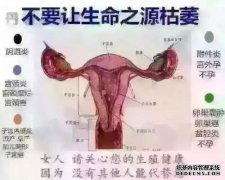 因为HPV病毒完全在子宫颈中，它是否非常严重？