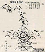“没关系。我一直在等待这个障碍。我是一个美