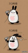 什么是3G网络？什么是4G网络？