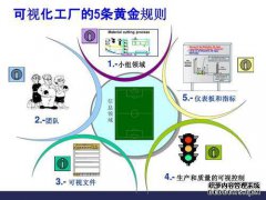 SU在网络促销中是什么意思？