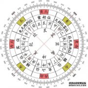 利伐沙班和磺达肝癸钠等八种新药已加入医疗保