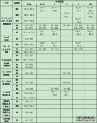 Lubo Education官方下载Lubo Education应用程序最新版本
