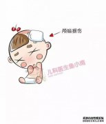 婴儿刚从床上滚下来，但我不知道他在哪里。