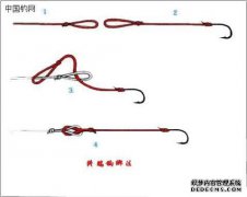 如何将钓鱼线连接到钓鱼竿