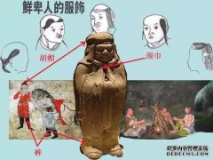 你是脚趾吗？