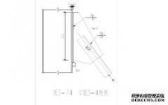 在PID映射中，BW（），FFW（），ME（），AV（），