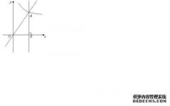 如果线3x + y + a = 0在圆x2 + y2 + 2x上