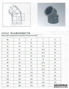 PVC管的DN和φ表示管的外径吗？