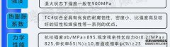 TC4的钛含量是多少？认识，爱问一个有知识的人