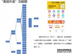 中国百强市值：低于美国集团，百度输给海地，