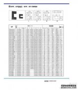 价格【锰锌PC40核EE55B EE55 EE55C】价格