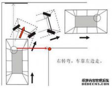 台湾仍在左右