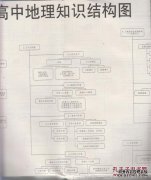 5kk国际娱乐网站在李晓佳的帐号：不要后悔