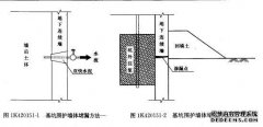WB代表组件的名称（）。