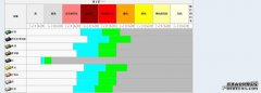 Group Legend 1.7.10我的世界集成软件包1.7.10 Industri
