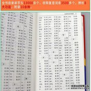 巡逻，巡逻词，巡逻拼音，巡逻自由基词，巡逻